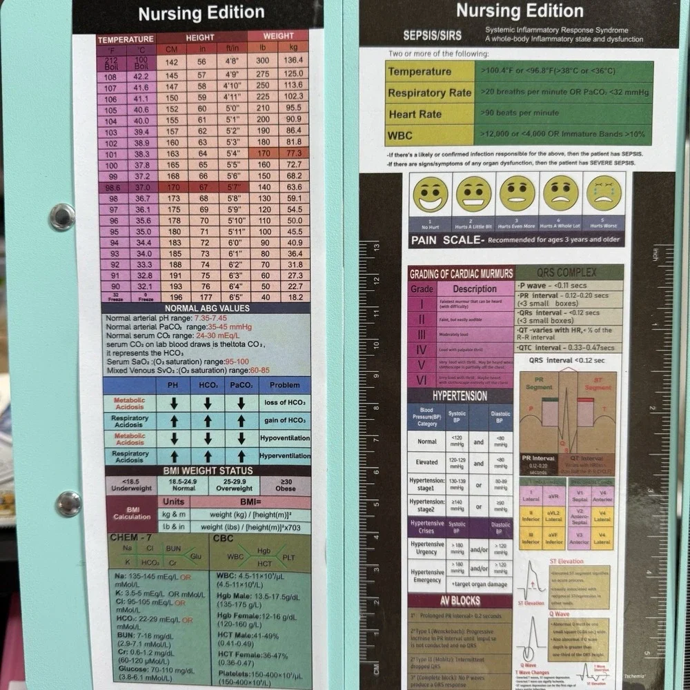 Nurse Foldable Metal Clipboard with Storage and Quick Access Medical References